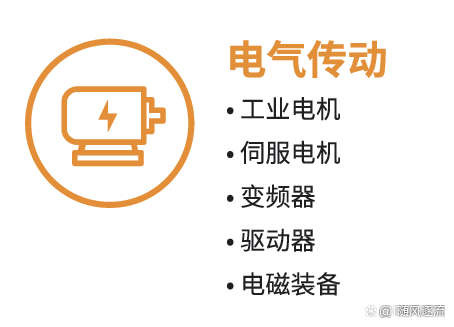 第27届丨亚洲国际动力传动与控制技术展览会(PTC ASIA 2023)