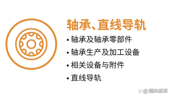 第27届丨亚洲国际动力传动与控制技术展览会(PTC ASIA 2023)