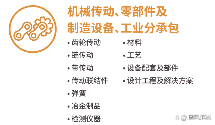 第27届丨亚洲国际动力传动与控制技术展览会(PTC ASIA 2023)