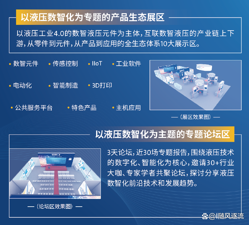 第27届丨亚洲国际动力传动与控制技术展览会(PTC ASIA 2023)