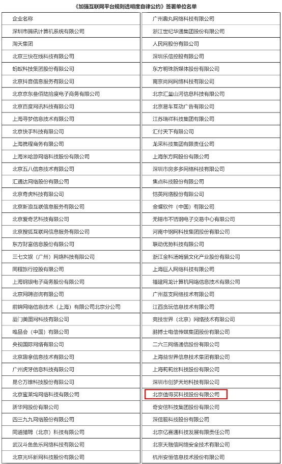 中国互联网协会发布《加强互联网平台规则透明度自律公约》，值得买科技等71家企业首批签署
