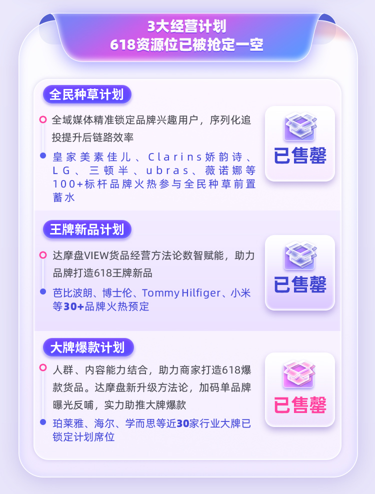 迎战618，近90%“品效产品资源”已被锁定一空！少量余位抢占中！