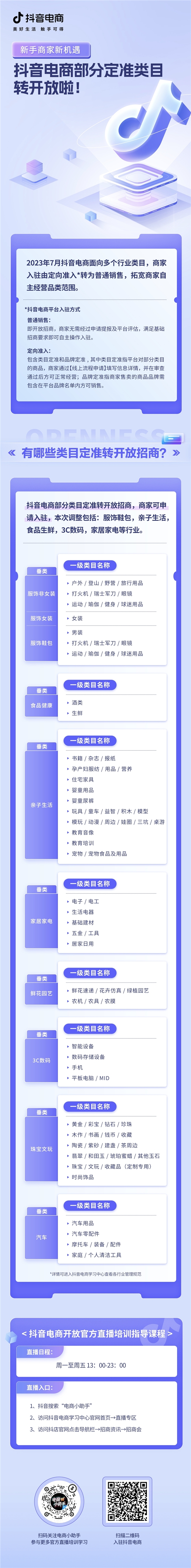 48个一级类目定准转开放，一文读懂新商家抖音电商经营之道