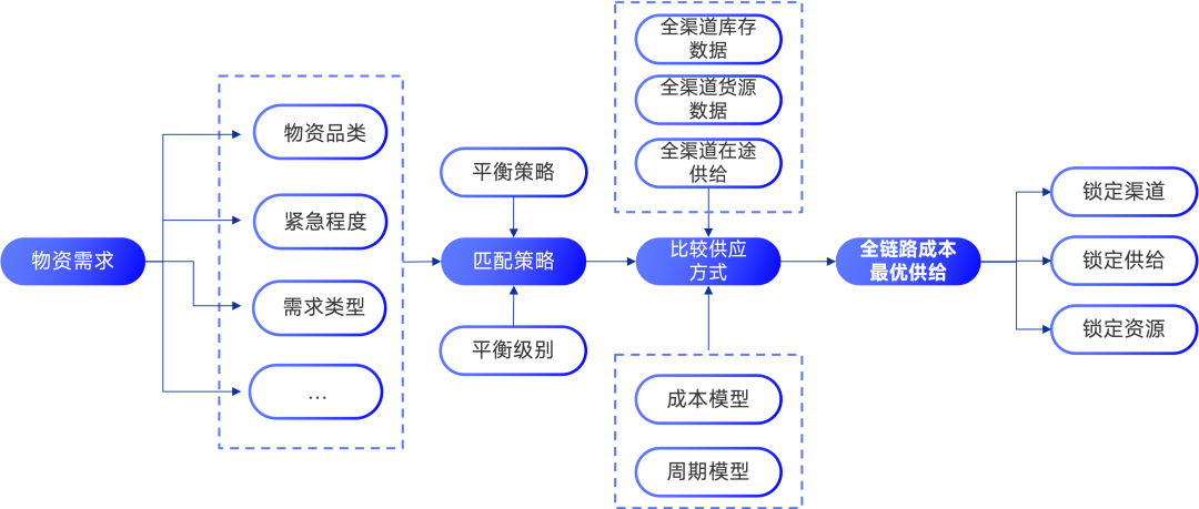 2023071401521785