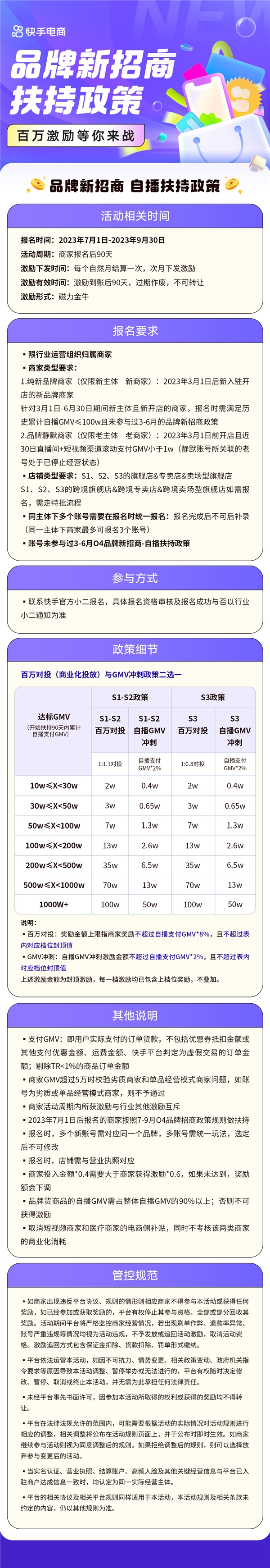 海外品牌破冰难？快手电商品牌新招商-自播扶持政策开放百万扶持激励