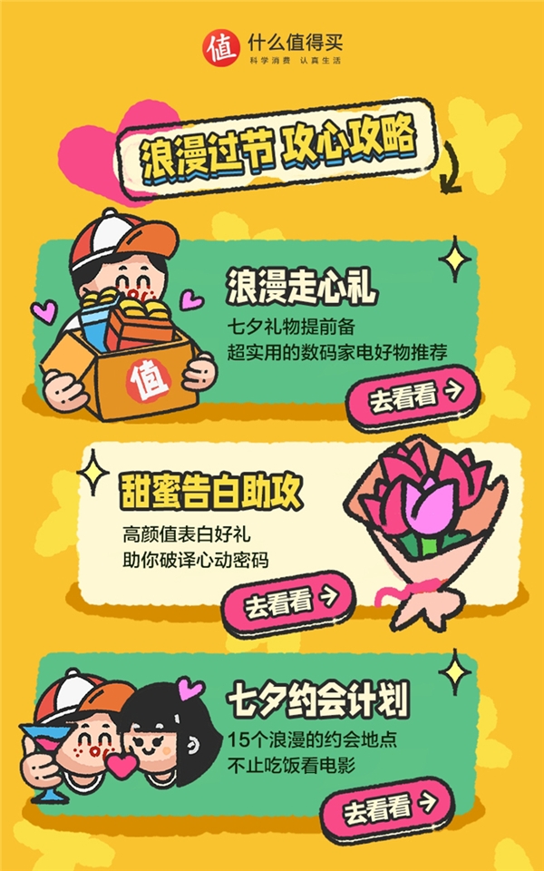 什么值得买发布2023七夕消费趋势：送礼有里有面，个性实用兼备