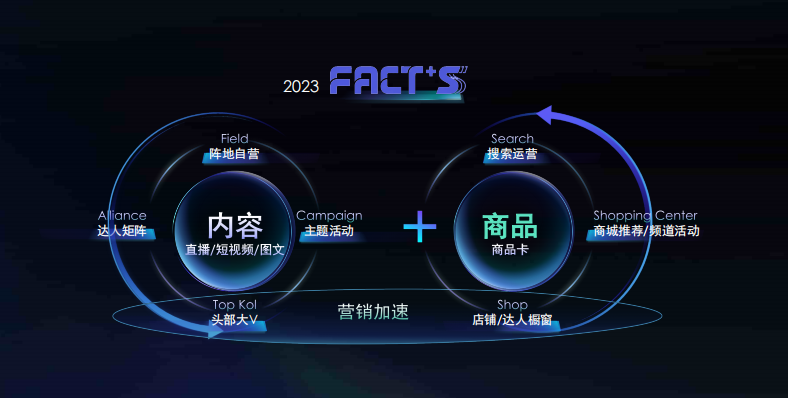 大牌如何做好溯源营销？抖音电商超级品牌日溯源计划再出新招