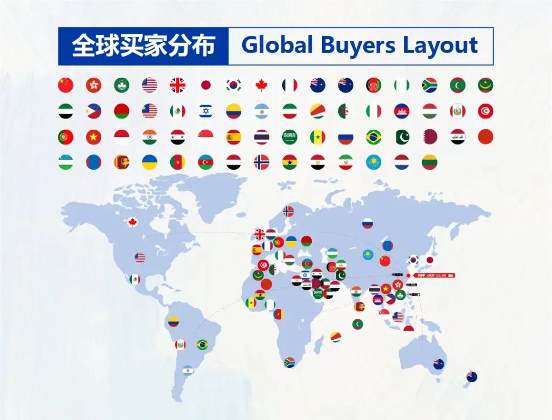 持续升温，喷薄待发|2024第11届IWF上海国际健身展