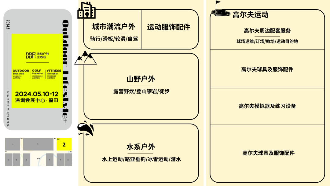 运动户外正当燃|新浪潮 新机遇 2024深圳运动户外用品展