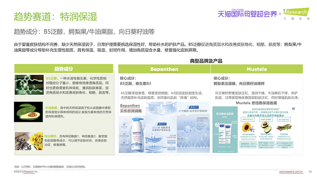 功能为王，赛道提速，天猫国际母婴“功能护肤“诠释洗护新理念