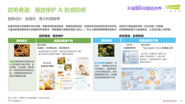 功能为王，赛道提速，天猫国际母婴“功能护肤“诠释洗护新理念