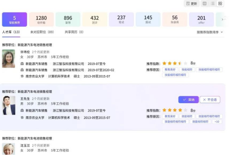 用友大易签约中国中车,助力企业驶入人才快车道