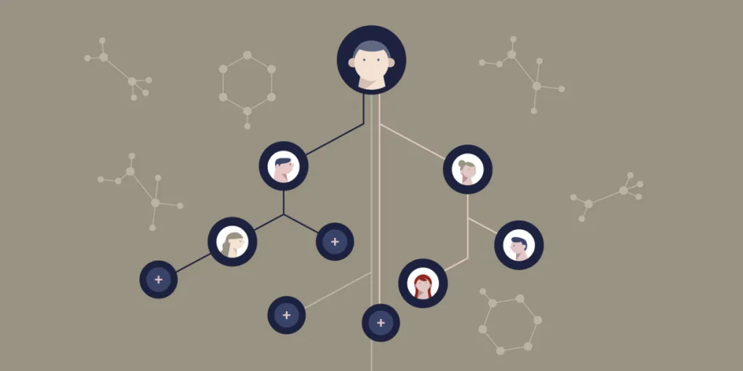 名企都偏爱的“人才社区”是什么？怎么建？-用友大易智能招聘系统