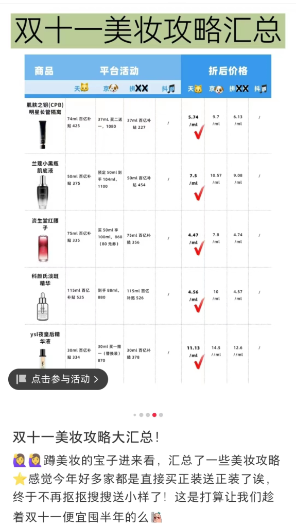 双11美妆大战，天猫这波躺赢