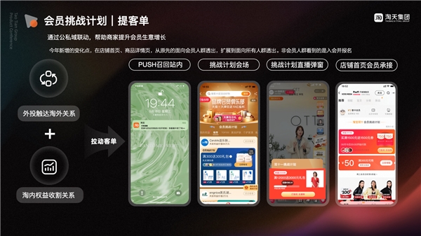 天猫双11加码私域运营，5大举措助力商家提升店铺复购