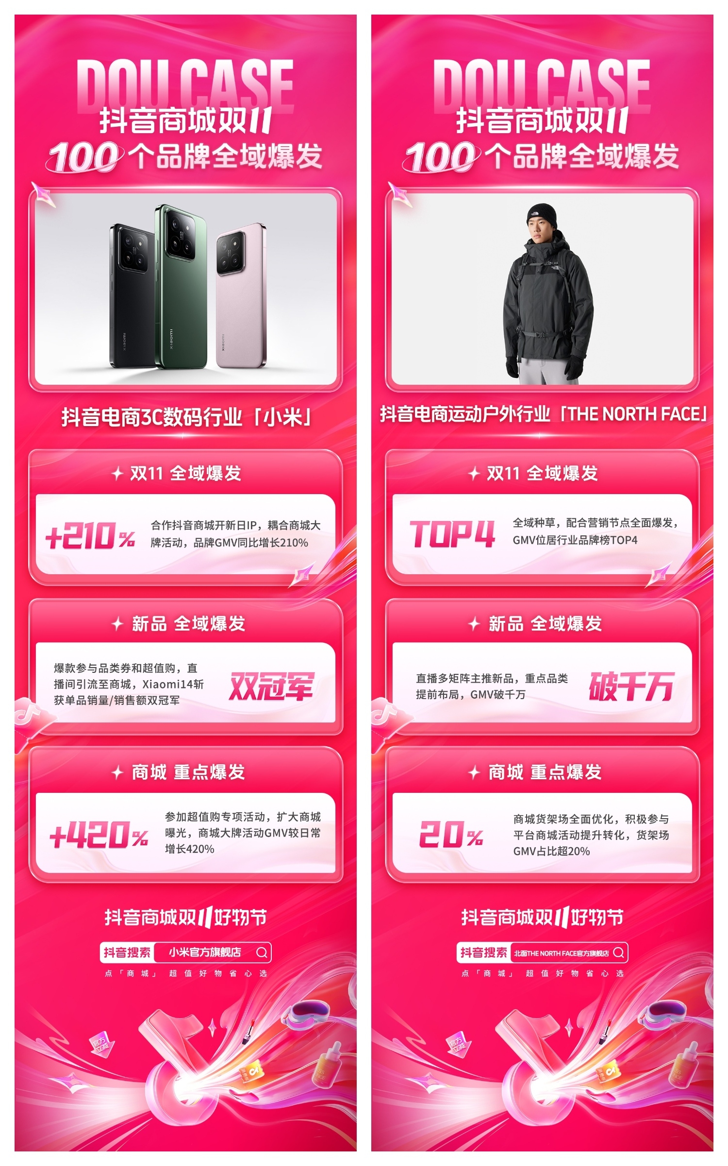 爆品打造、商城冲高、全域突破，抖音商城双11助力品牌大促生意爆发