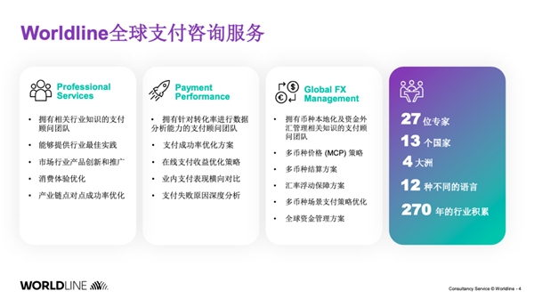 与“十”俱进，不忘初心 | Worldline崭新启航活动精彩回顾