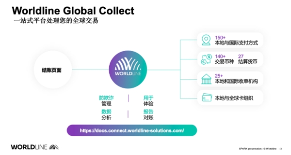 与“十”俱进，不忘初心 | Worldline崭新启航活动精彩回顾
