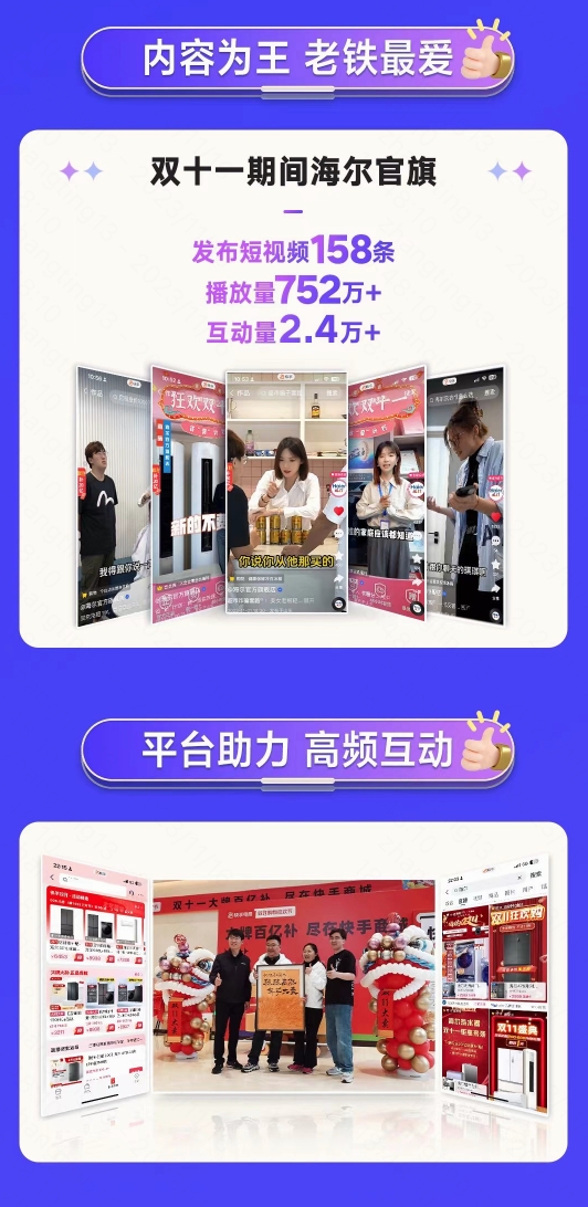 快手“品牌自播+达人合作”双管齐下，海尔实现双11总销售额同比增幅超270%