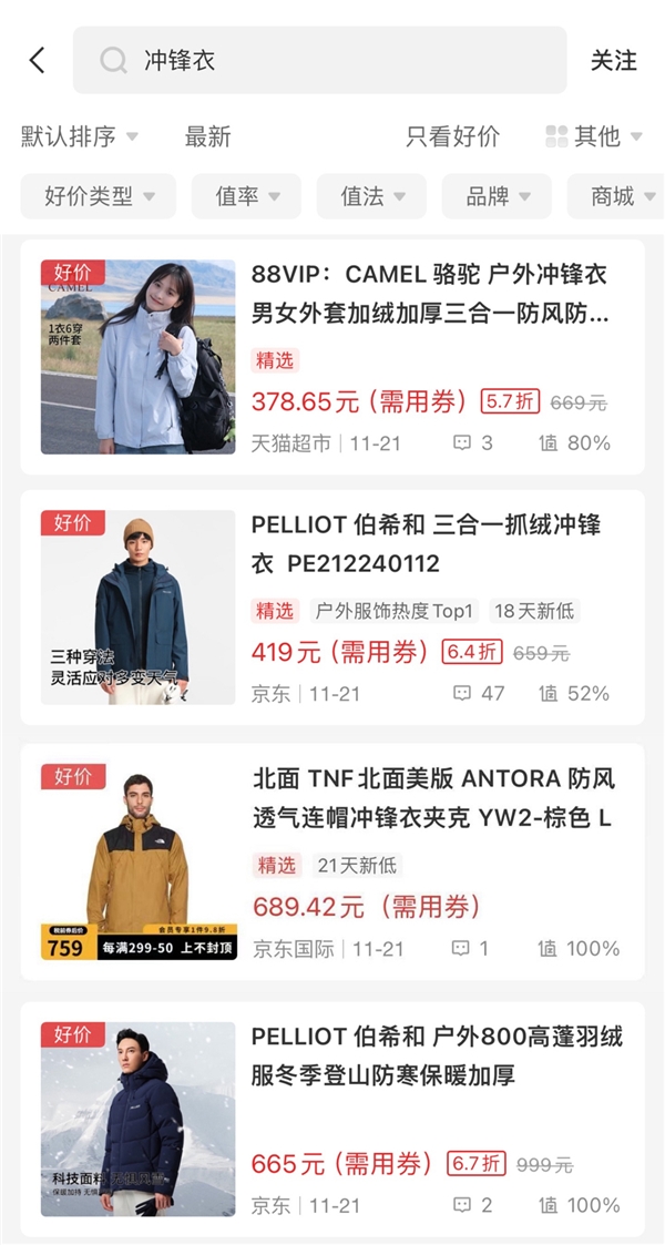 什么值得买11月滑雪消费GMV同比提升23.22%，硬壳冲锋衣取代滑雪服走俏市场