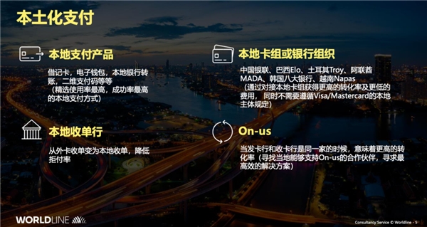 支付成功率成为年末大促新赛点，DTC出海商家如何应“付”自如