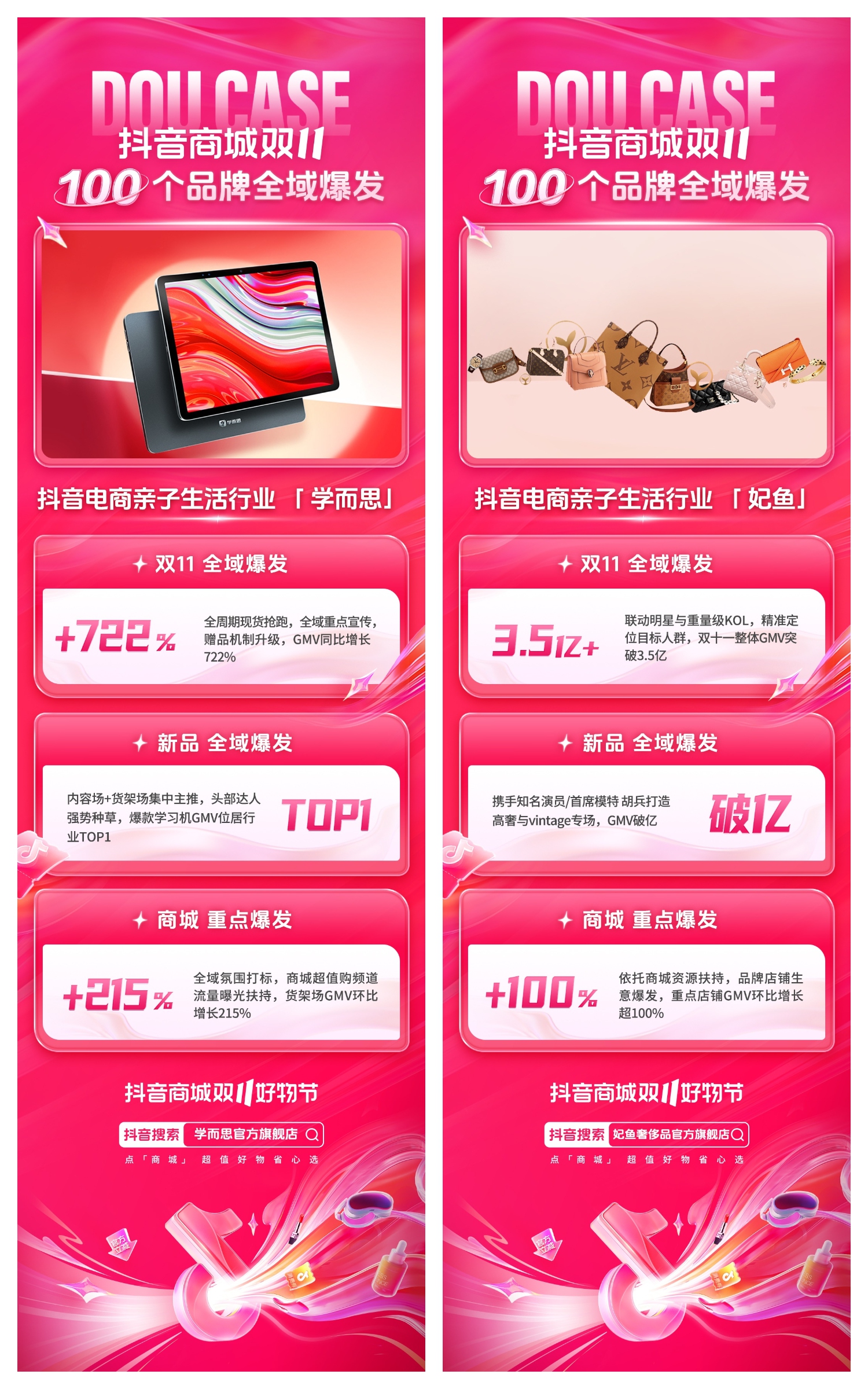 爆品打造、商城冲高、全域突破，抖音商城双11助力品牌大促生意爆发