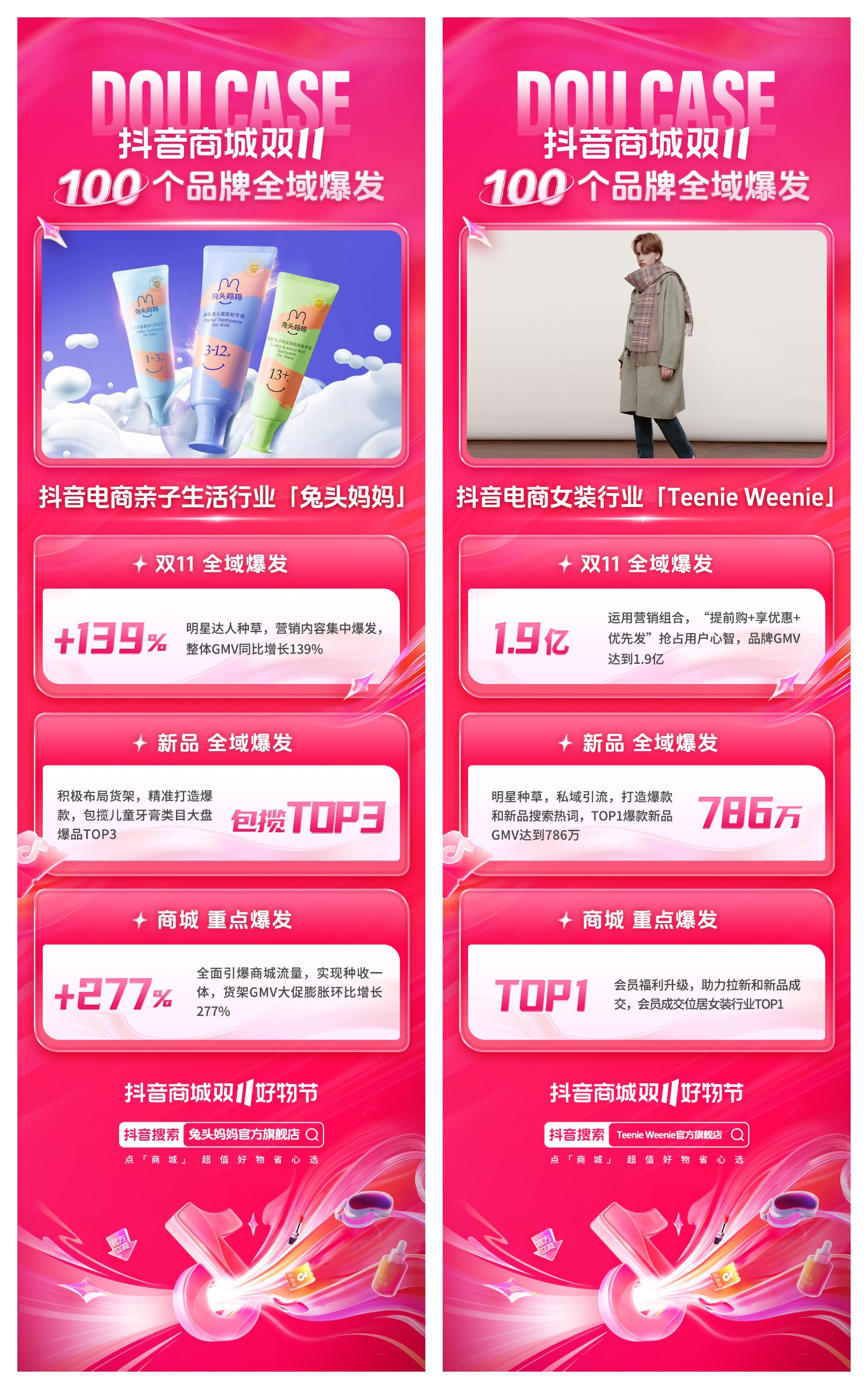 爆品打造、商城冲高、全域突破，抖音商城双11助力品牌大促生意爆发