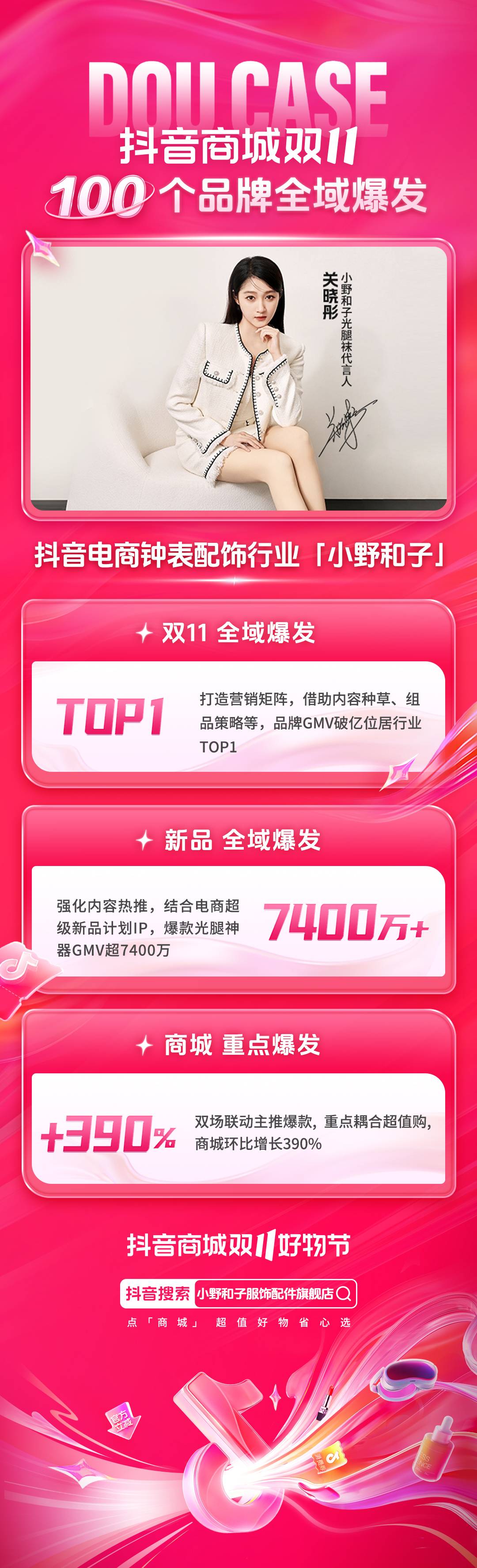 回顾抖音商城双11，揭秘100多个品牌的全域爆发路径