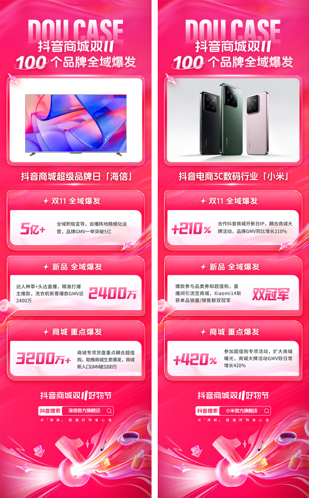 回顾抖音商城双11，揭秘100多个品牌的全域爆发路径