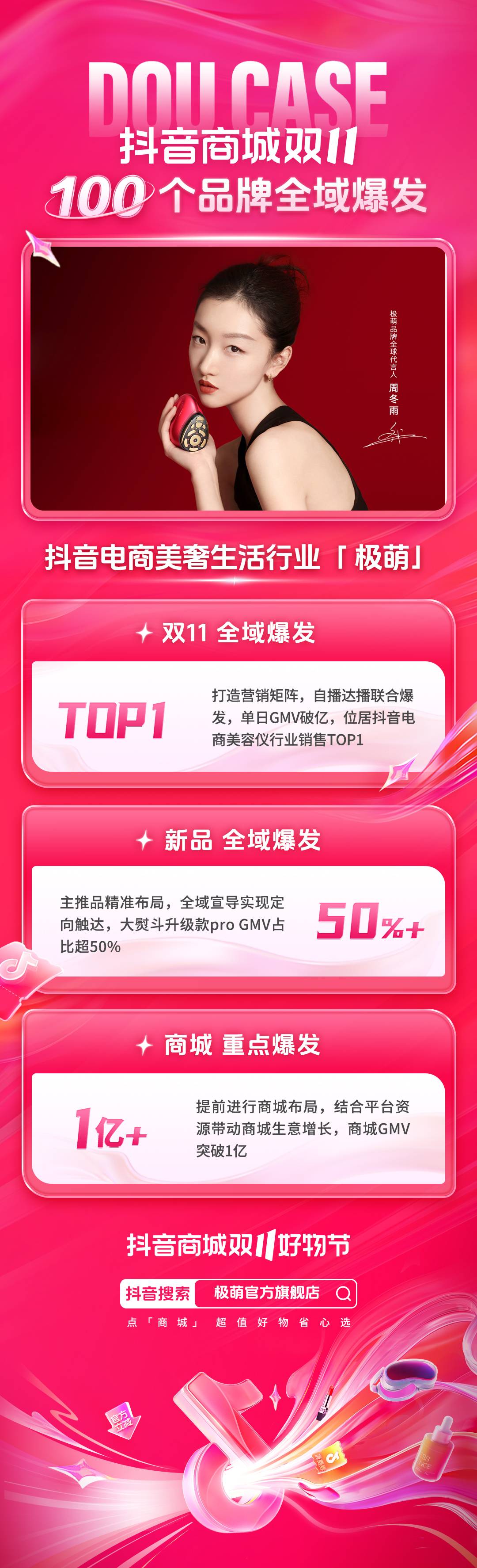 回顾抖音商城双11，揭秘100多个品牌的全域爆发路径