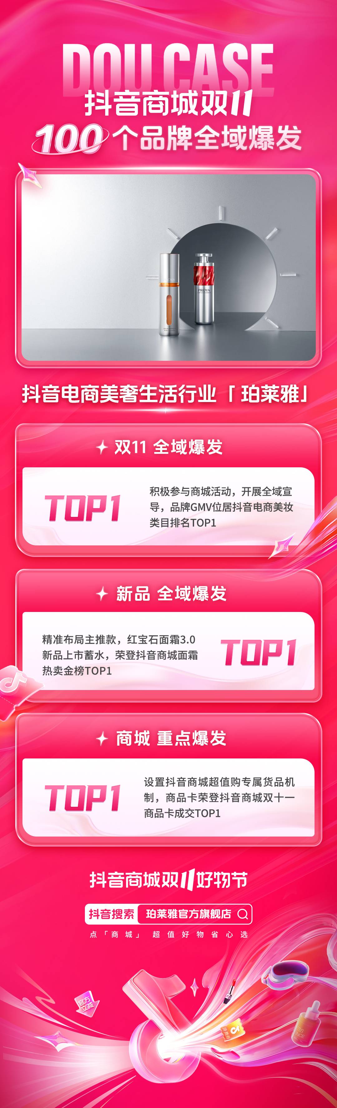 回顾抖音商城双11，揭秘100多个品牌的全域爆发路径