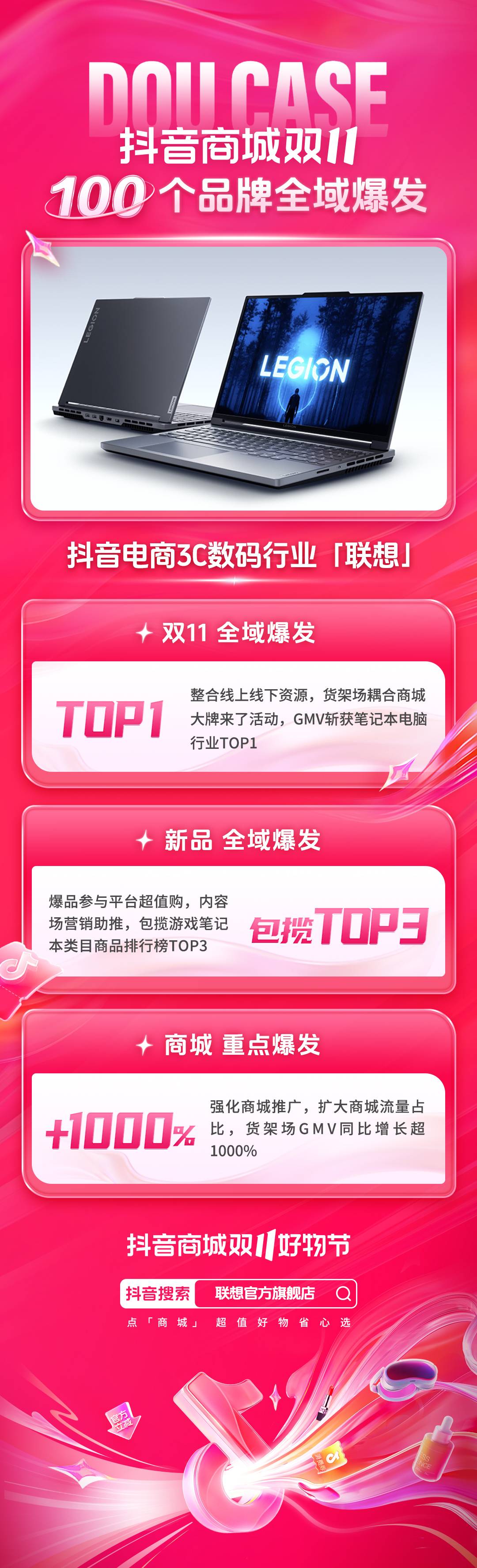 回顾抖音商城双11，揭秘100多个品牌的全域爆发路径