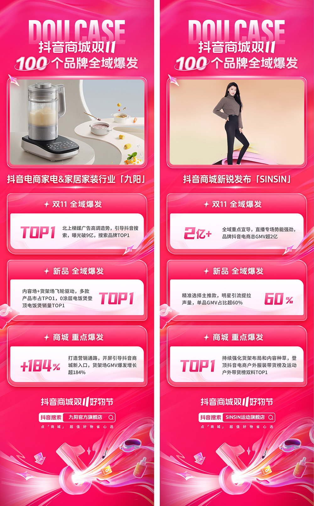 回顾抖音商城双11，揭秘100多个品牌的全域爆发路径