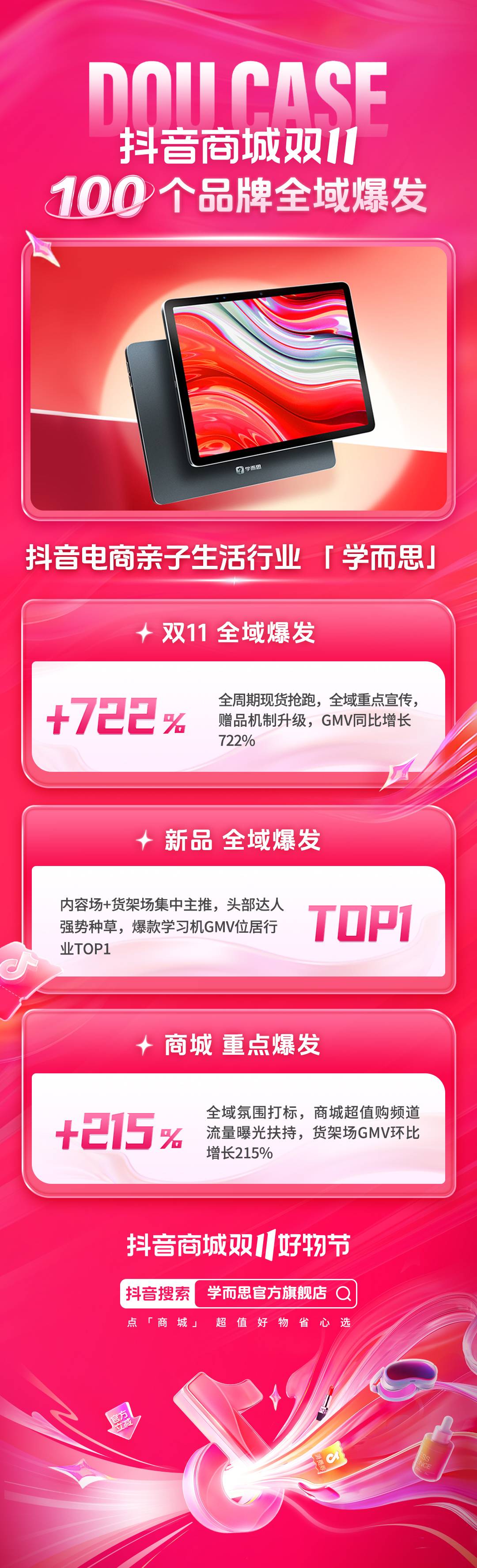 回顾抖音商城双11，揭秘100多个品牌的全域爆发路径
