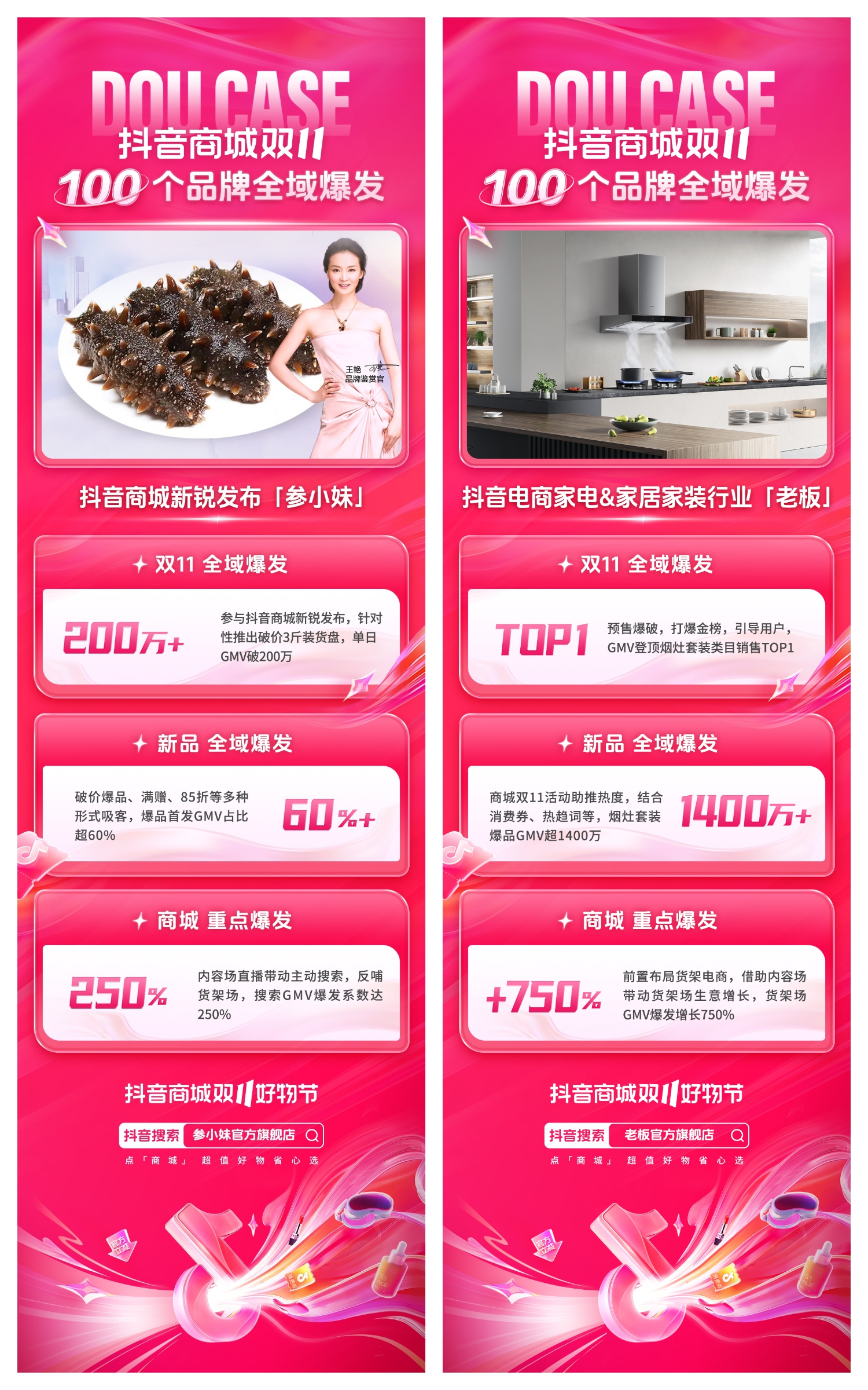 爆品打造、商城冲高、全域突破，抖音商城双11助力品牌大促生意爆发