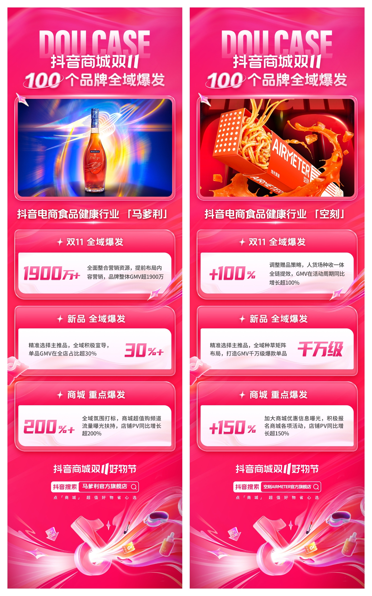 爆品打造、商城冲高、全域突破，抖音商城双11助力品牌大促生意爆发