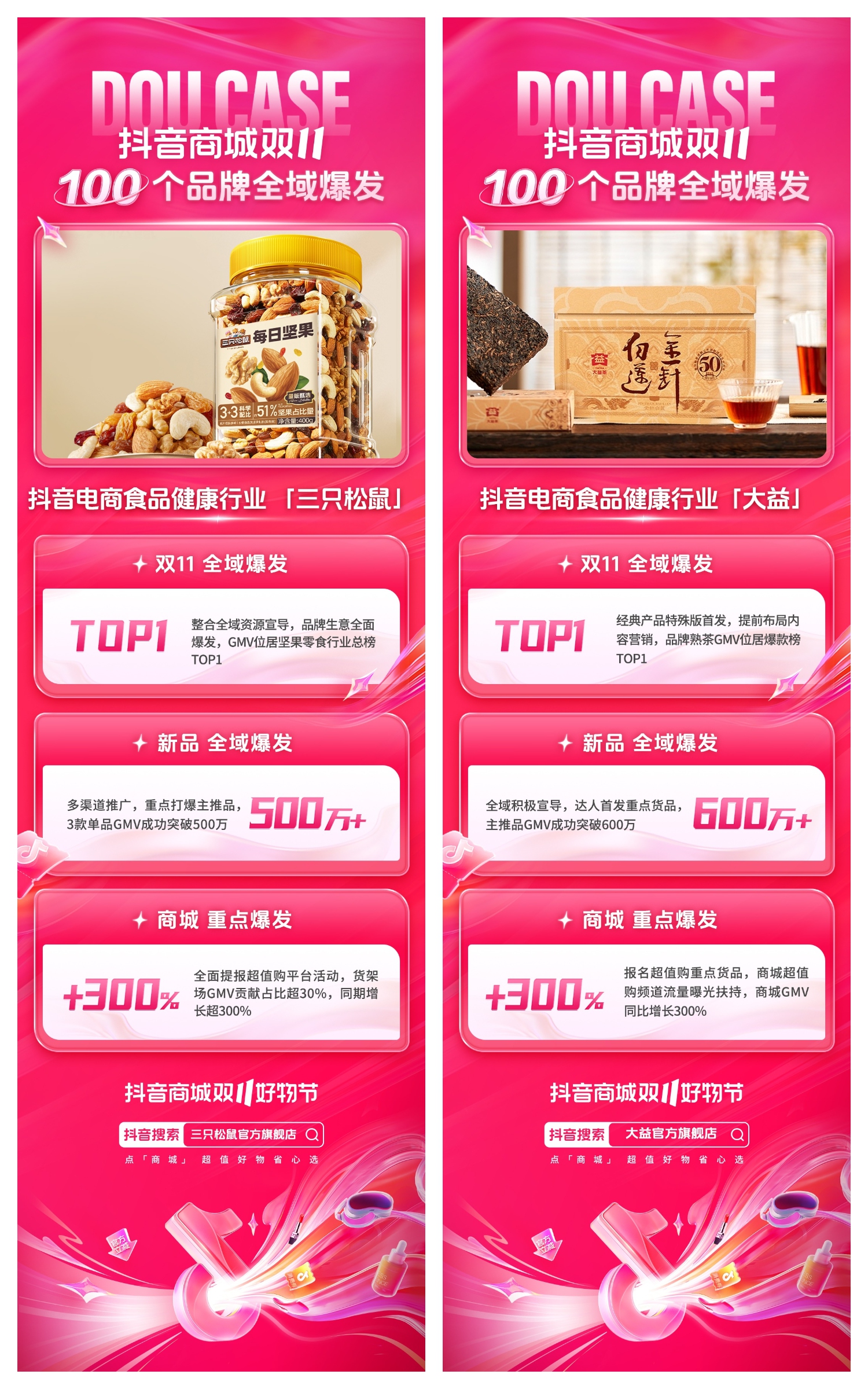 爆品打造、商城冲高、全域突破，抖音商城双11助力品牌大促生意爆发