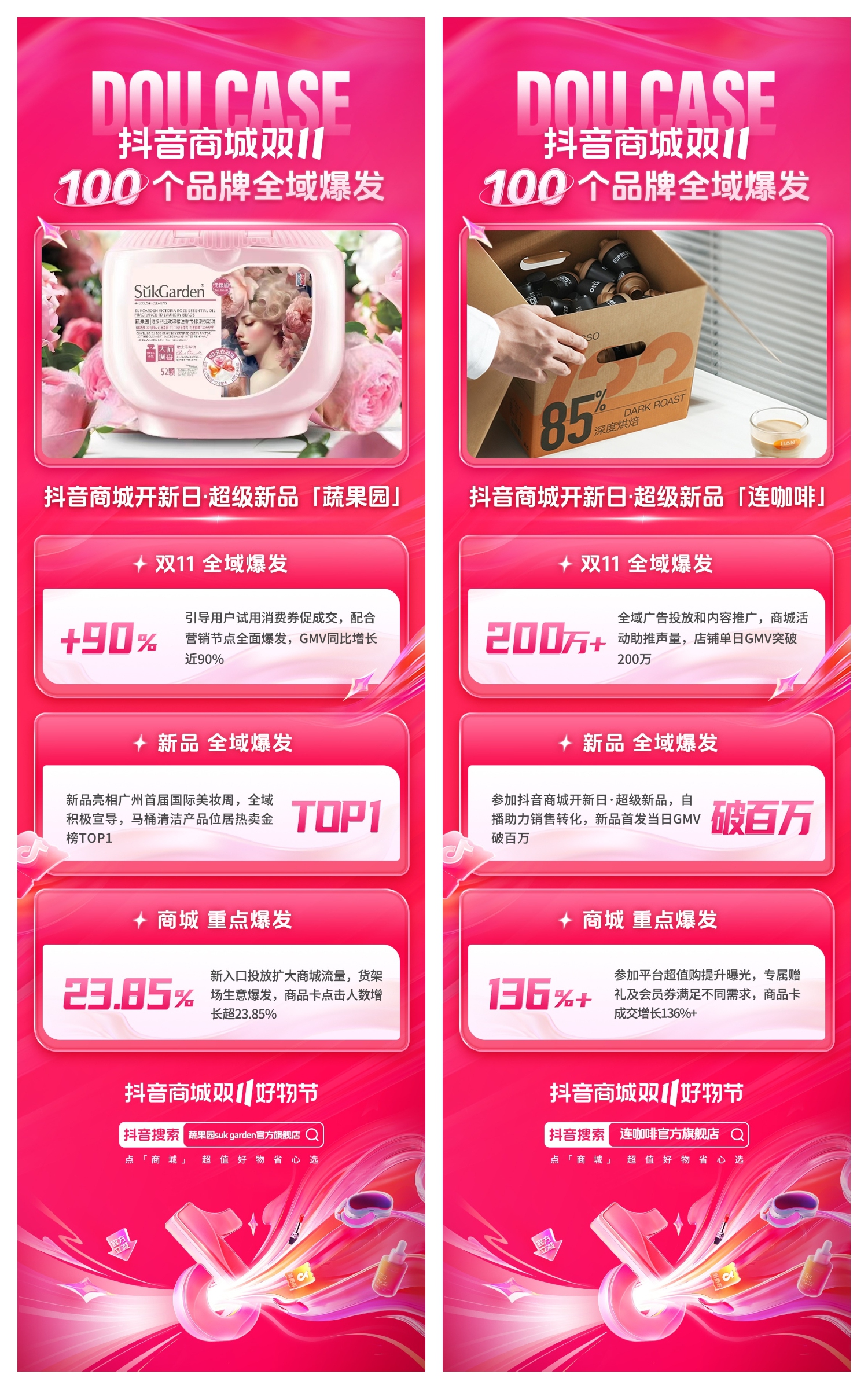爆品打造、商城冲高、全域突破，抖音商城双11助力品牌大促生意爆发