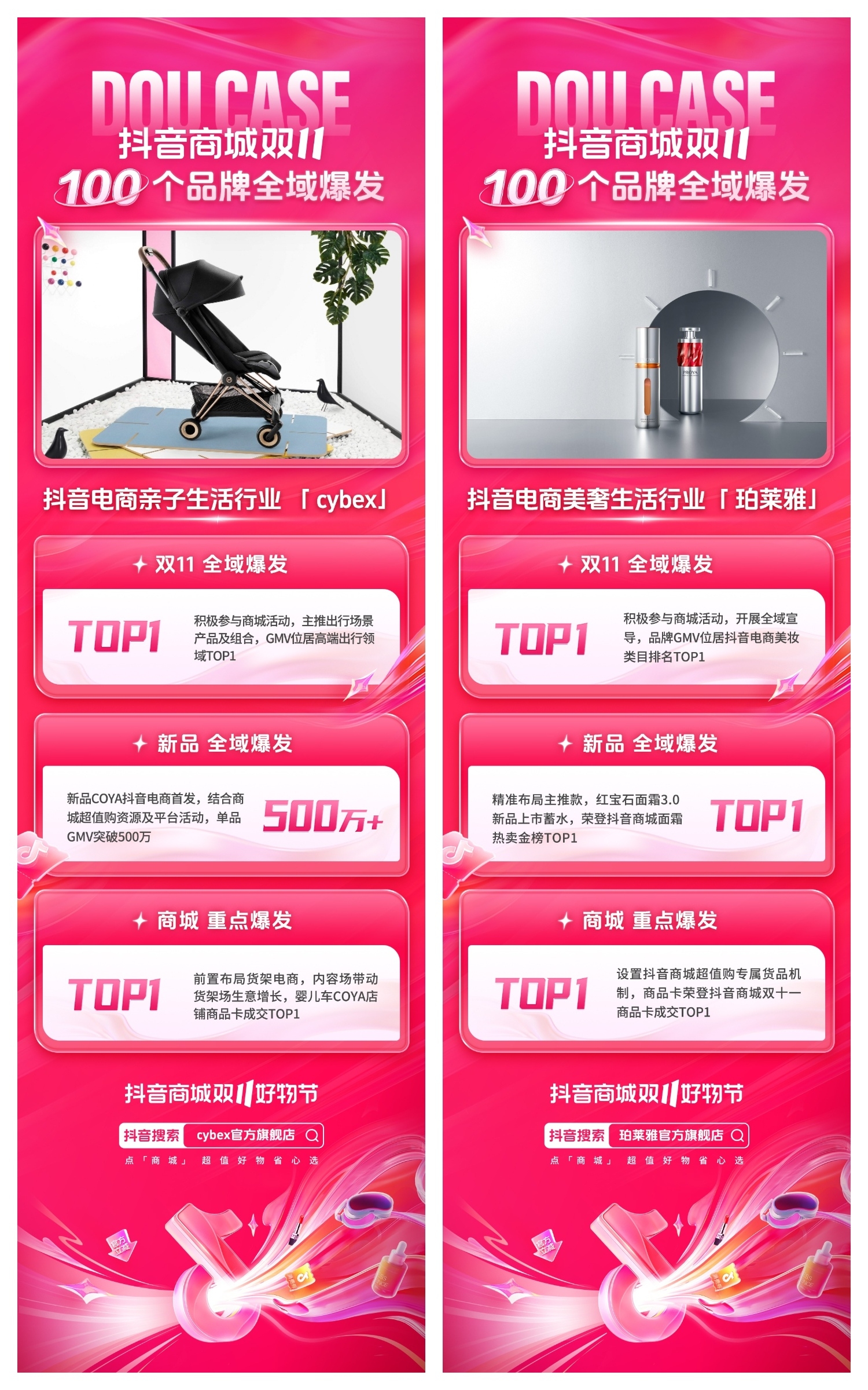 爆品打造、商城冲高、全域突破，抖音商城双11助力品牌大促生意爆发