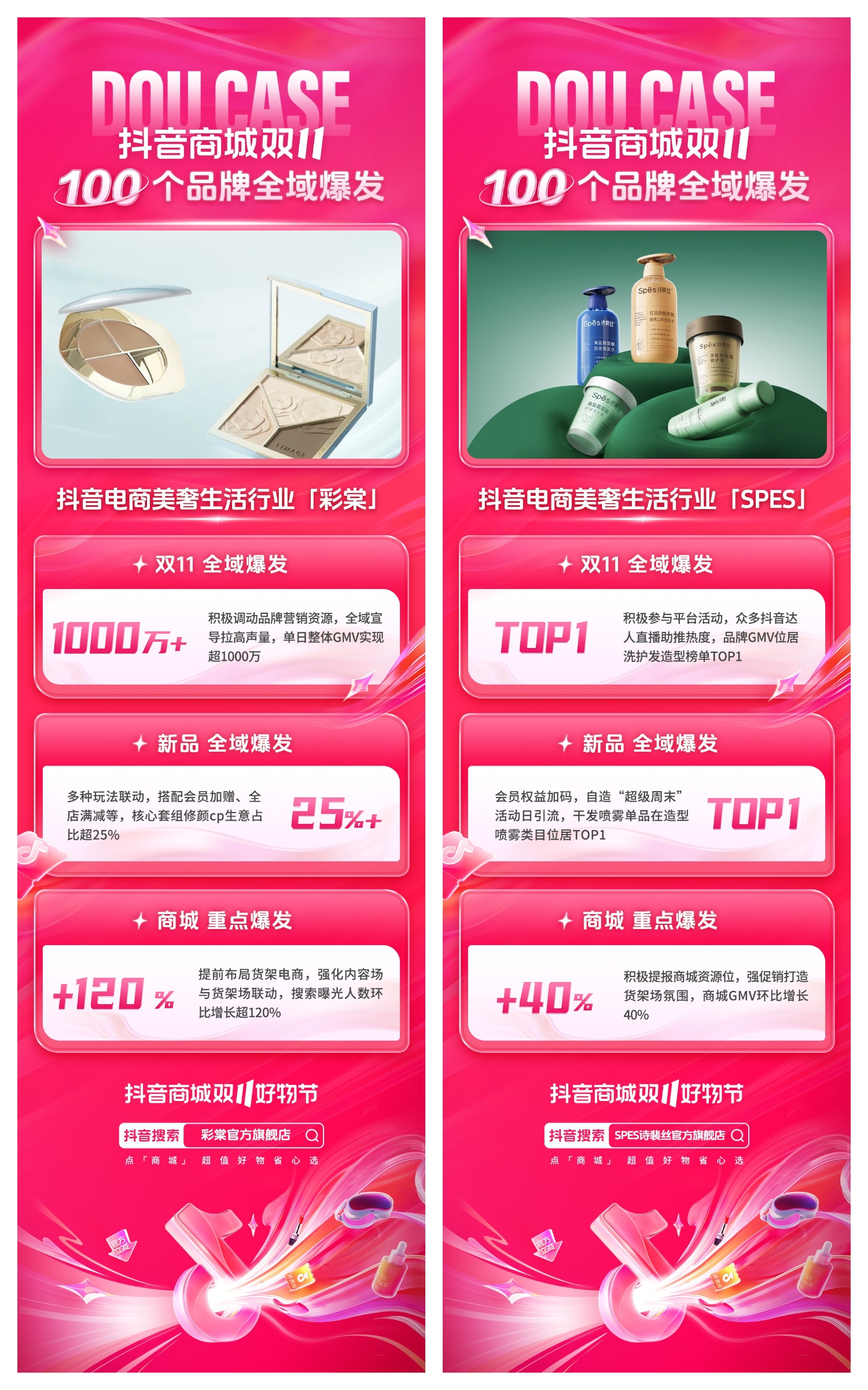 爆品打造、商城冲高、全域突破，抖音商城双11助力品牌大促生意爆发