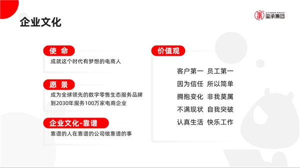 电商竞争白热化，玺承如何以靠谱服务赢得市场