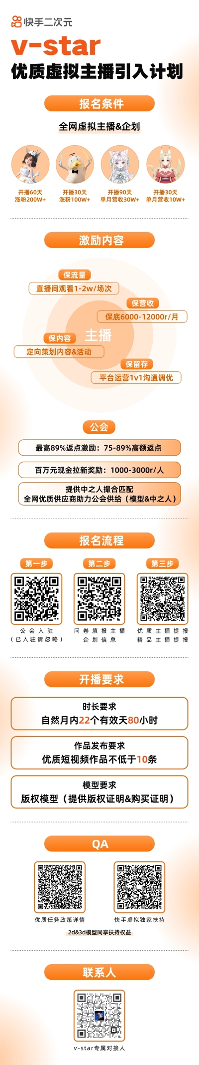 携李好鸭为国货品牌赋能，快手开创二次元虚拟主播带货新模式