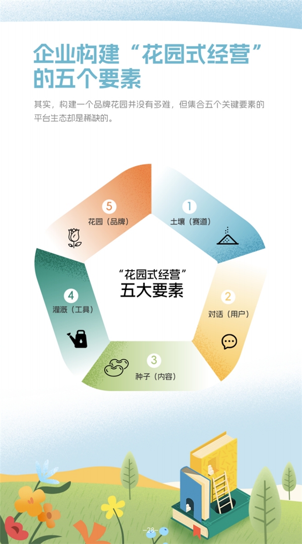 2023「探见生活-小红书教育行业年度营销峰会」在京落幕