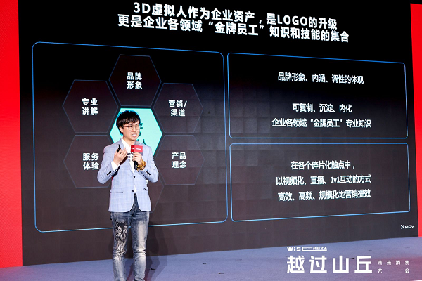 3D虚拟人赋能业务增长，魔珐科技携独家方法论亮相36kr未来消费大会