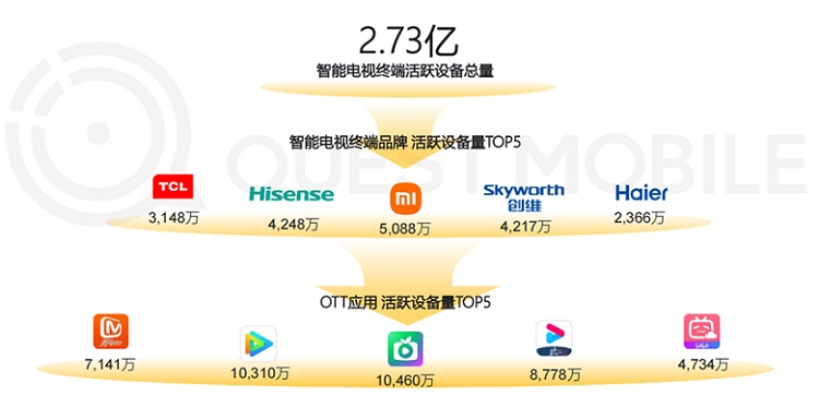 跨年夜大屏超燃，欢聚传递「吉」运，共启美好新程