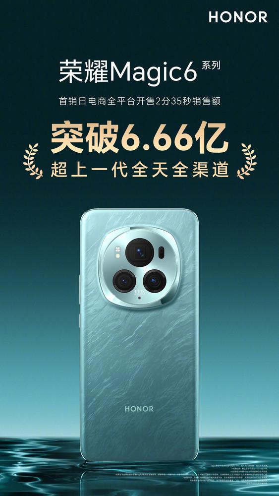 荣耀 Magic6 系列开售火爆 2 分 35 秒电商破 6.66 亿刷新销量纪录