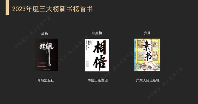 全国图书零售市场码洋同比增长4.72%，短视频电商成第二大渠道