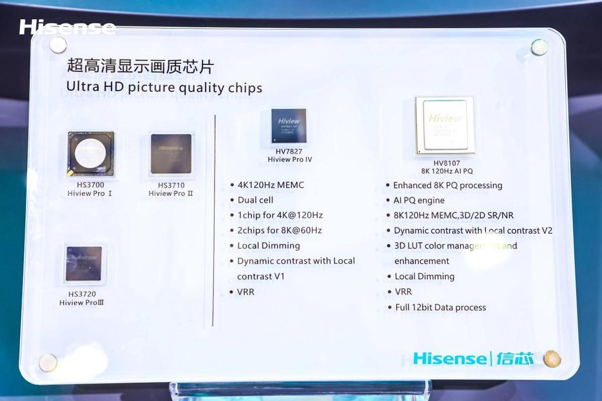 2024首选的Mini LED电视,海信电视E5N Pro亮点解析