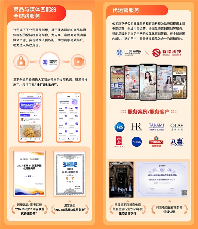 值得买科技2023年年报：聚焦核心产品、AIGC和出海，追求加速增长