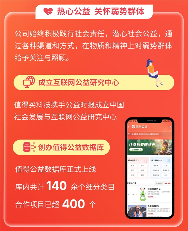 值得买科技发布2023ESG报告：ESG管理成效持续提升，AI注入全新活力
